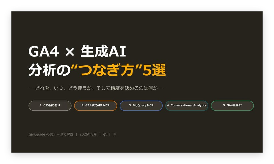 本編スライドの表紙