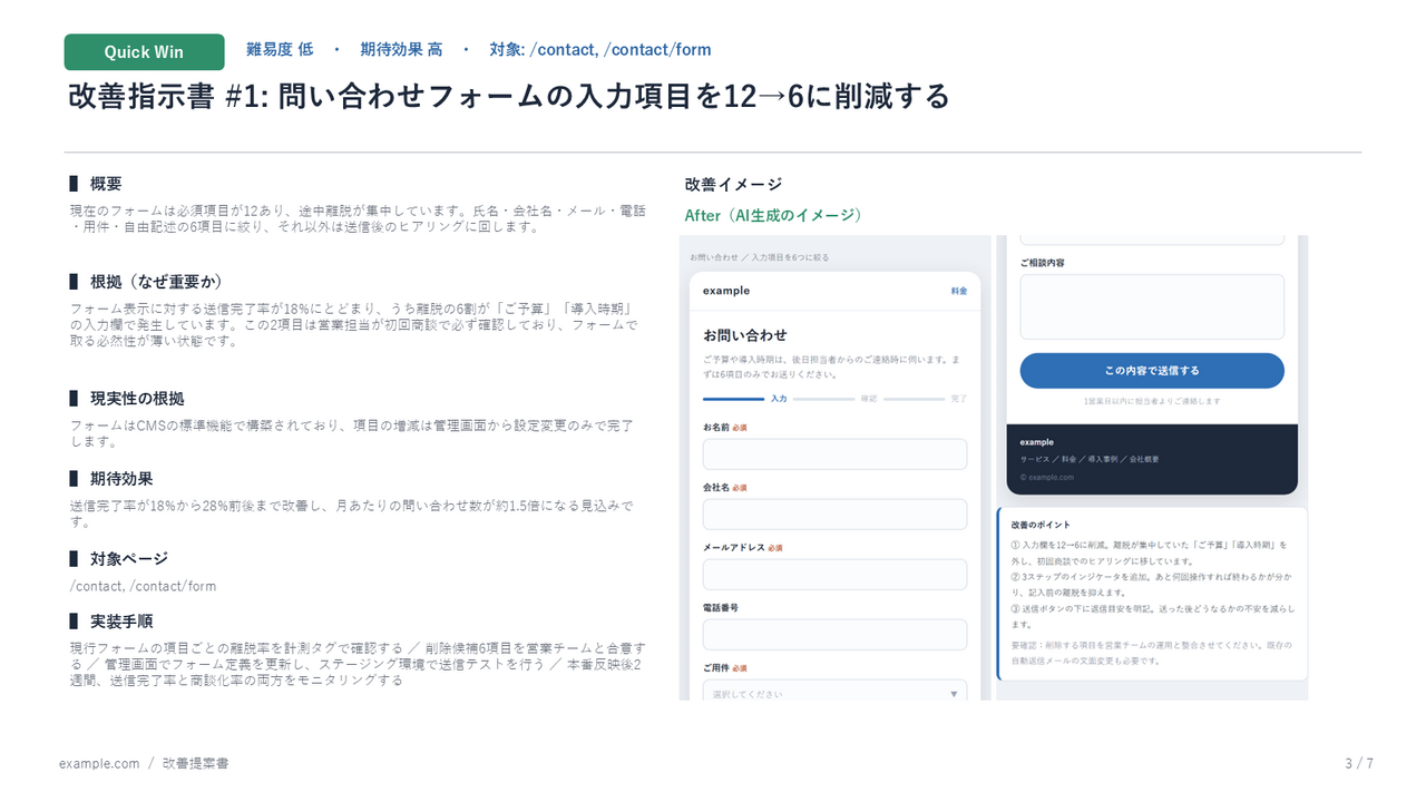 改善指示書のスライド例