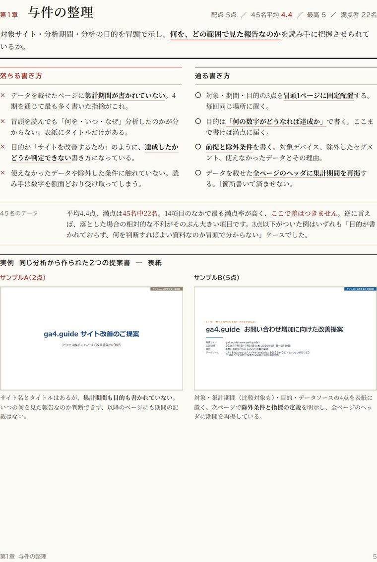 第1章の1ページ目